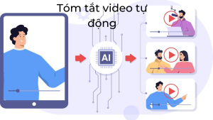 Pictory AI: Cách mạng hóa việc sáng tạo nội dung bằng công nghệ AI