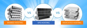 Hosting là gì? Các loại Hosting phổ biến nhất