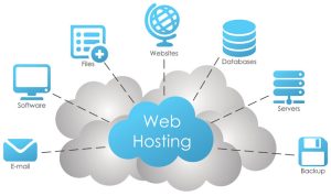 Hosting là gì? Những lựa chọn Hosting tốt nhất