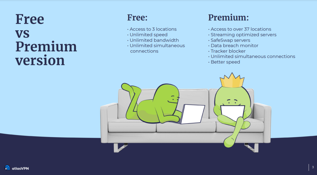 Is Atlas VPN the Best Freemium VPN of 2023? A Comprehensive Review