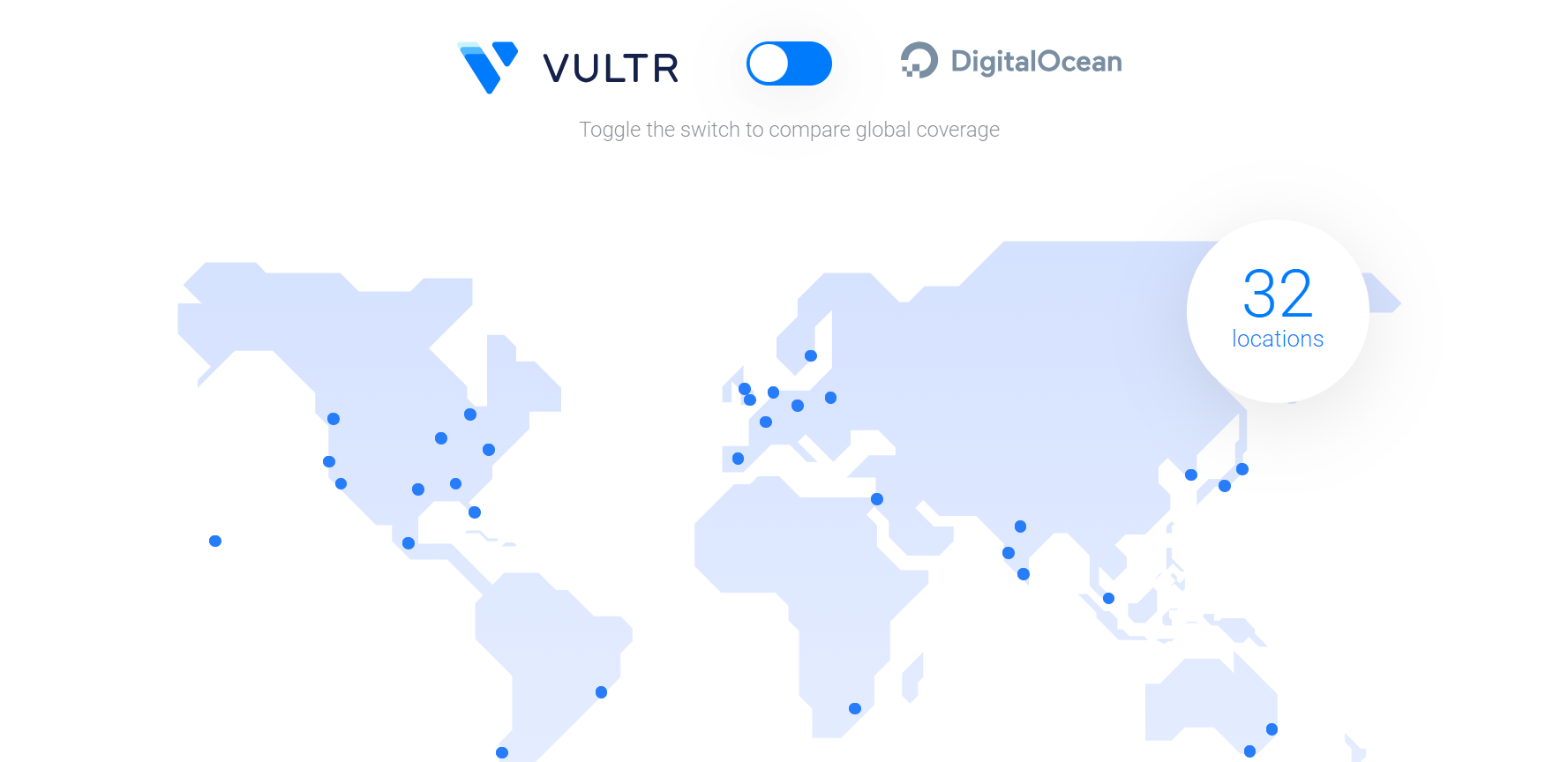 DigitalOcean vs. Vultr: Comparing Two Leading Cloud Storage Solutions